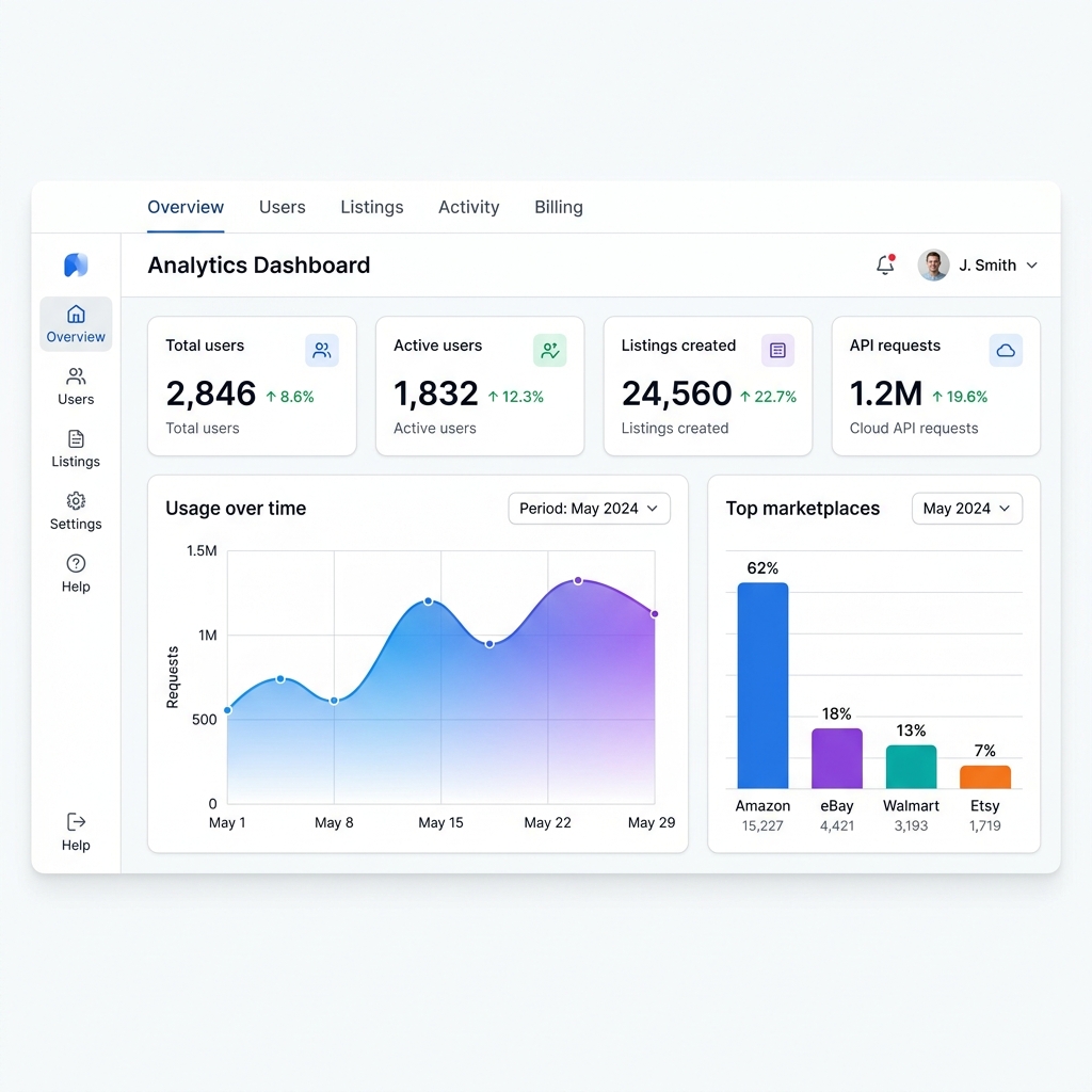 Admin analytics